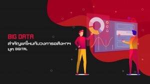 BIG DATA สำคัญแค่ไหนกับวงการอสังหาฯยุค Digital