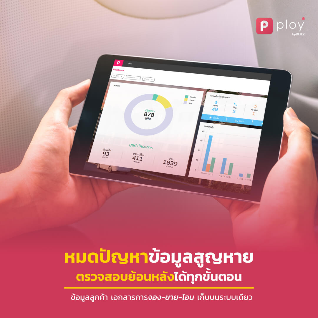PLOY by BUILK-โปรแกรม CRM-บริหารทีมขายอสังหาฯ-Real estate management-บริหารจัดการลูกค้าสัมพันธ์-ระบบ CRM อสังหา-ธุรกิจอสังหา-Property management